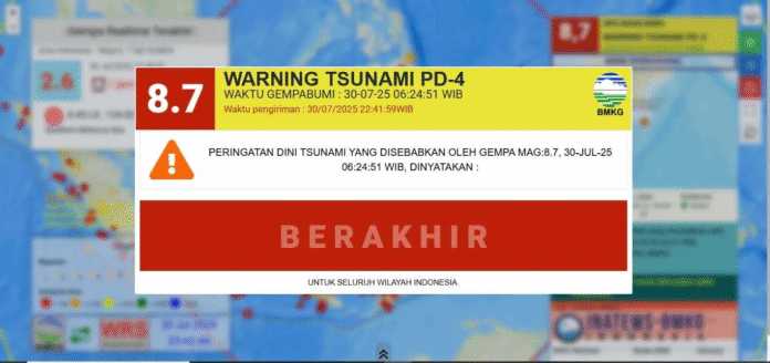 BMKG Akhiri Peringatan Dini Tsunami Akibat Gempa Bumi Rusia (Foto : BMKG)