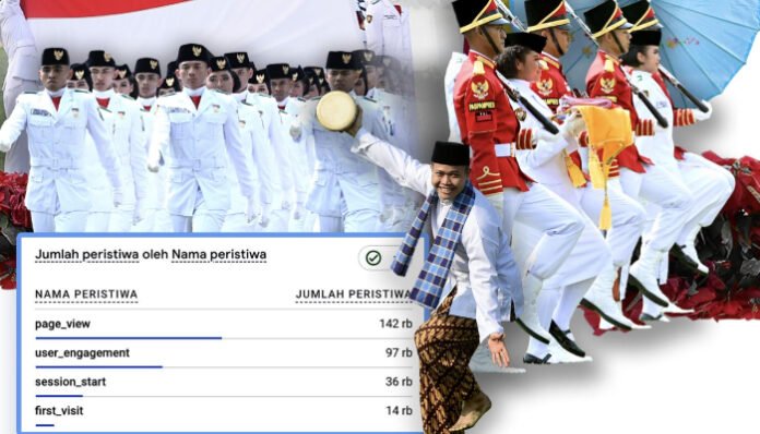 142 Ribu Pengguna Serbu Tiket Tambahan Undangan Upacara HUT ke-80 RI di Istana Merdeka