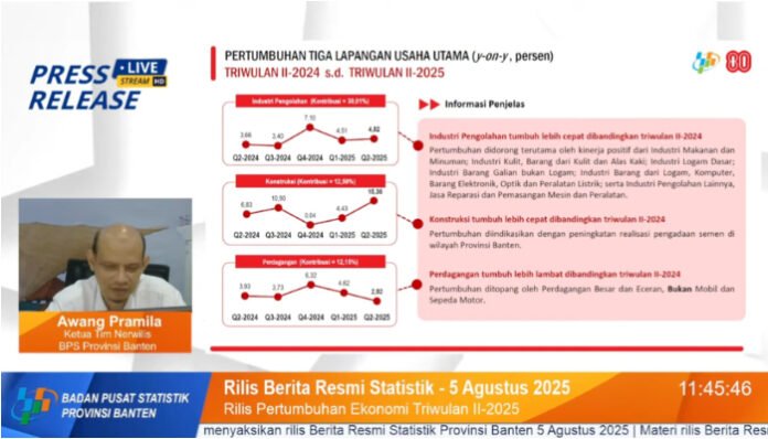 Ketua Tim Nerwilis BPS Banten, Awang Pramila, memaparkan pertumbuhan ekonomi Provinsi Banten Triwulan II-2025 yang mencapai 5,33 persen.