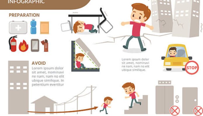 Ilustrasi berlindung saat gempa