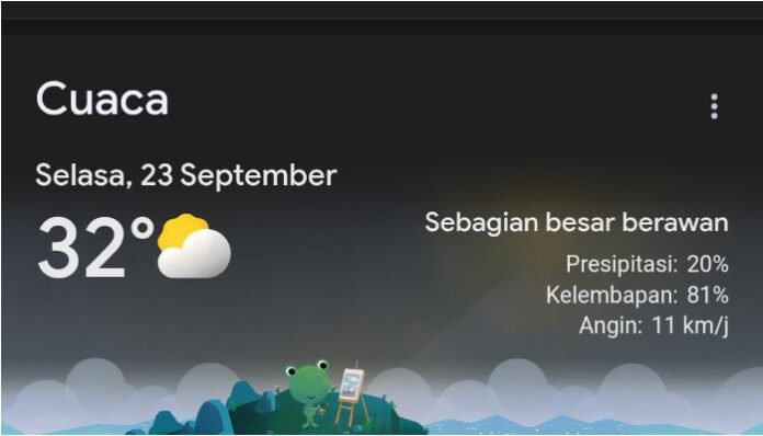 Prakiraan Cuaca 23 September 2025
