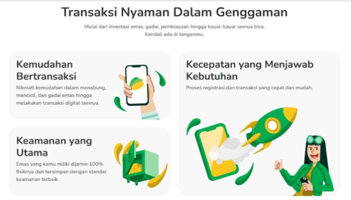 Aplikasi Tring (Foto/Sahabat Pegadaian)