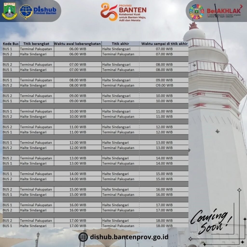 Jadwal Keberangkatan Trans Banten 