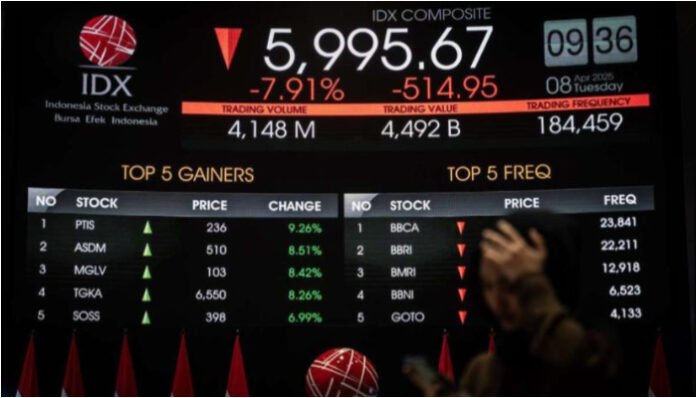 Indeks Harga Saham Gabungan (IHSG) ditutup melemah pada perdagangan Kamis, 27 November 2025.