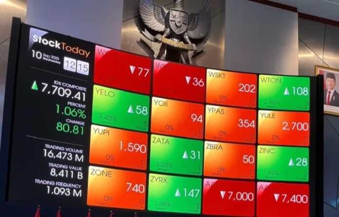 IHSG hari ini turun  (Instagram)