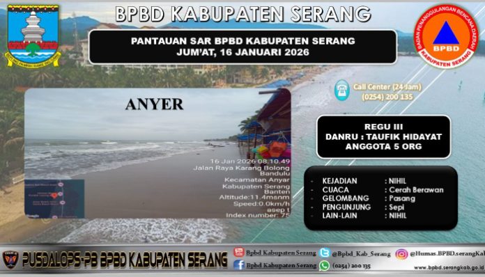 Infografis resmi BPBD Kabupaten Serang tentang hasil pantauan SAR pada Jumat, 16 Januari 2026