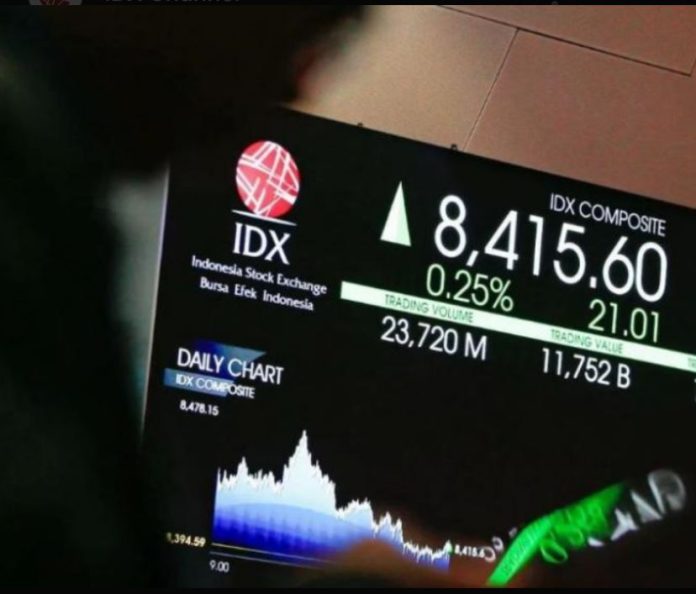 IHSG naik tipis pada perdagangan Selasa, 20 Januari 2026 (Foto: IDX)