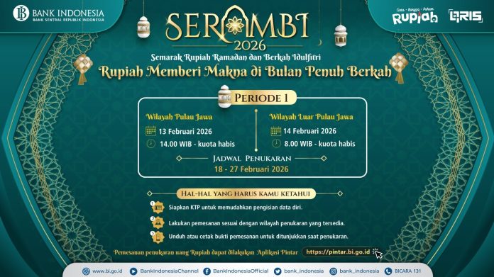 Jadwal resmi penukaran uang baru 2026 melalui aplikasi PINTAR BI (Pintar BI)