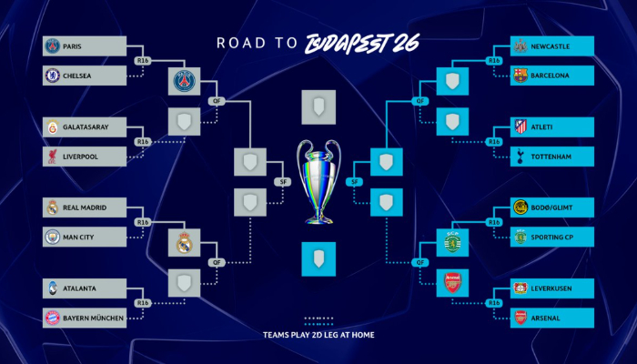 Hasil Liga Champions 18 Maret: Comeback Sporting, Madrid Singkirkan City