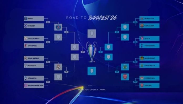 Bagan fase gugur Liga Champions 2025-2026