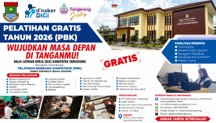 Daftar Pelatihan Kerja 2026 di Kabupaten Tangerang
