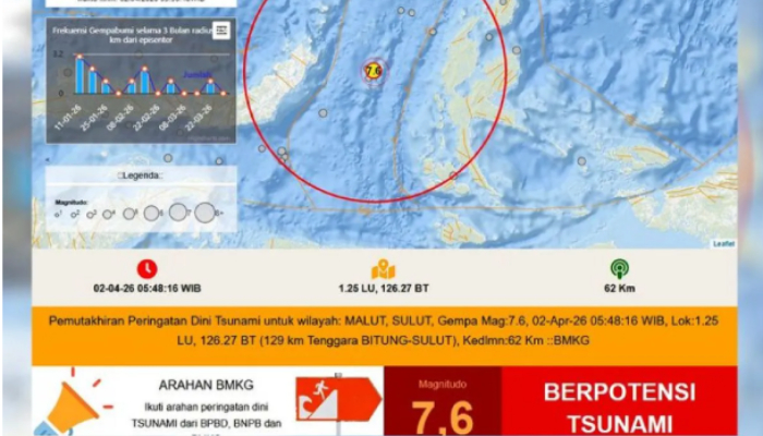 Gempa M7,6 Guncang Maluku Utara, Sejumlah Wilayah Berstatus Siaga Tsunami