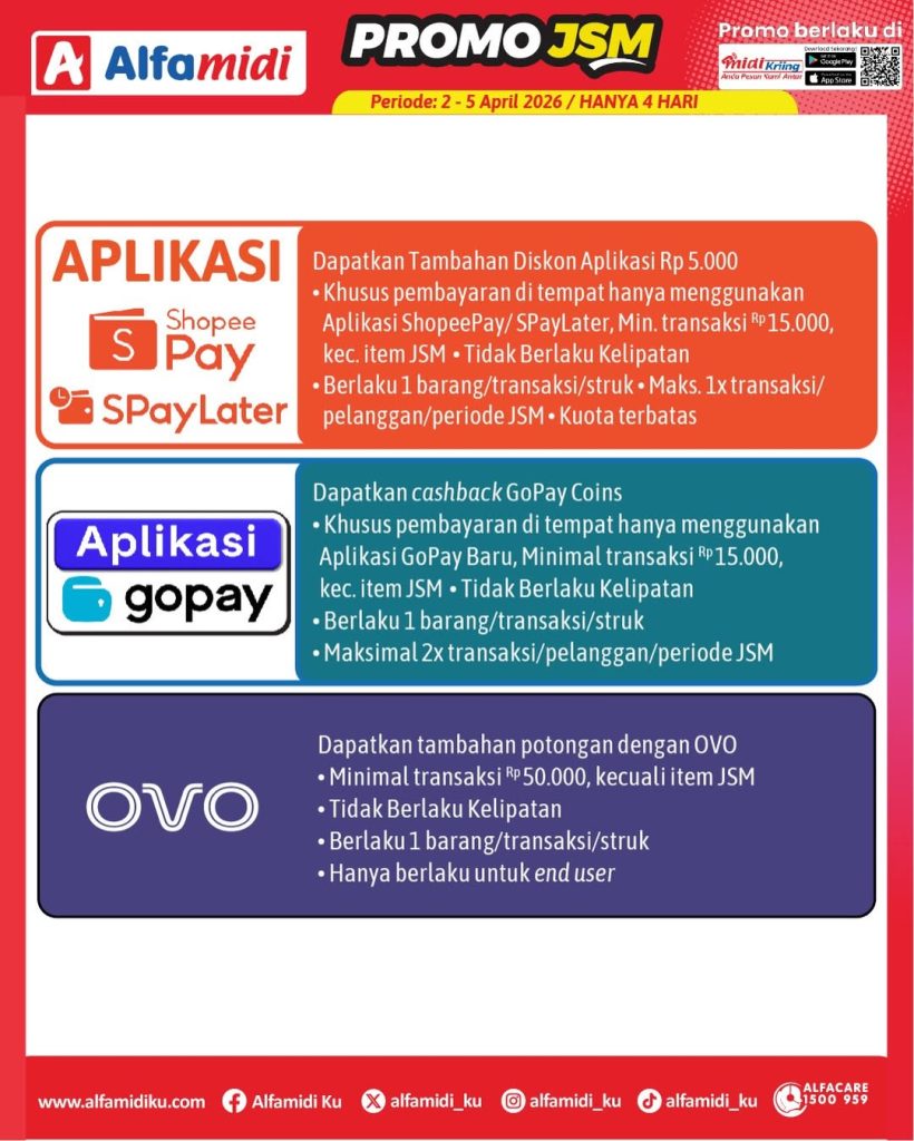 Promo Mingguan Alfamidi