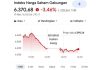 IHSG turun lagi, kini terhenti di level 6.370 (Foto: IDX Composite)