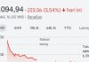 IHSG Terjatuh di level 6.094 (Foto/idx composite)
