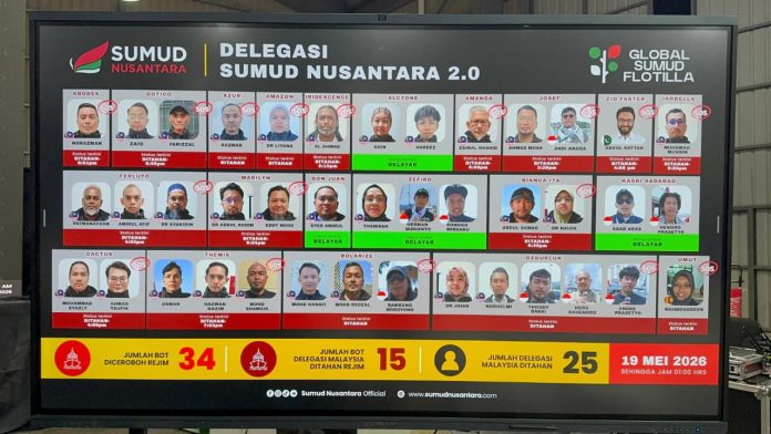 GPCI mendesak pemerintah segera bebaskan WNI yang disandera Israel (Foto: Global Sumud Flotilla melalui SPM)