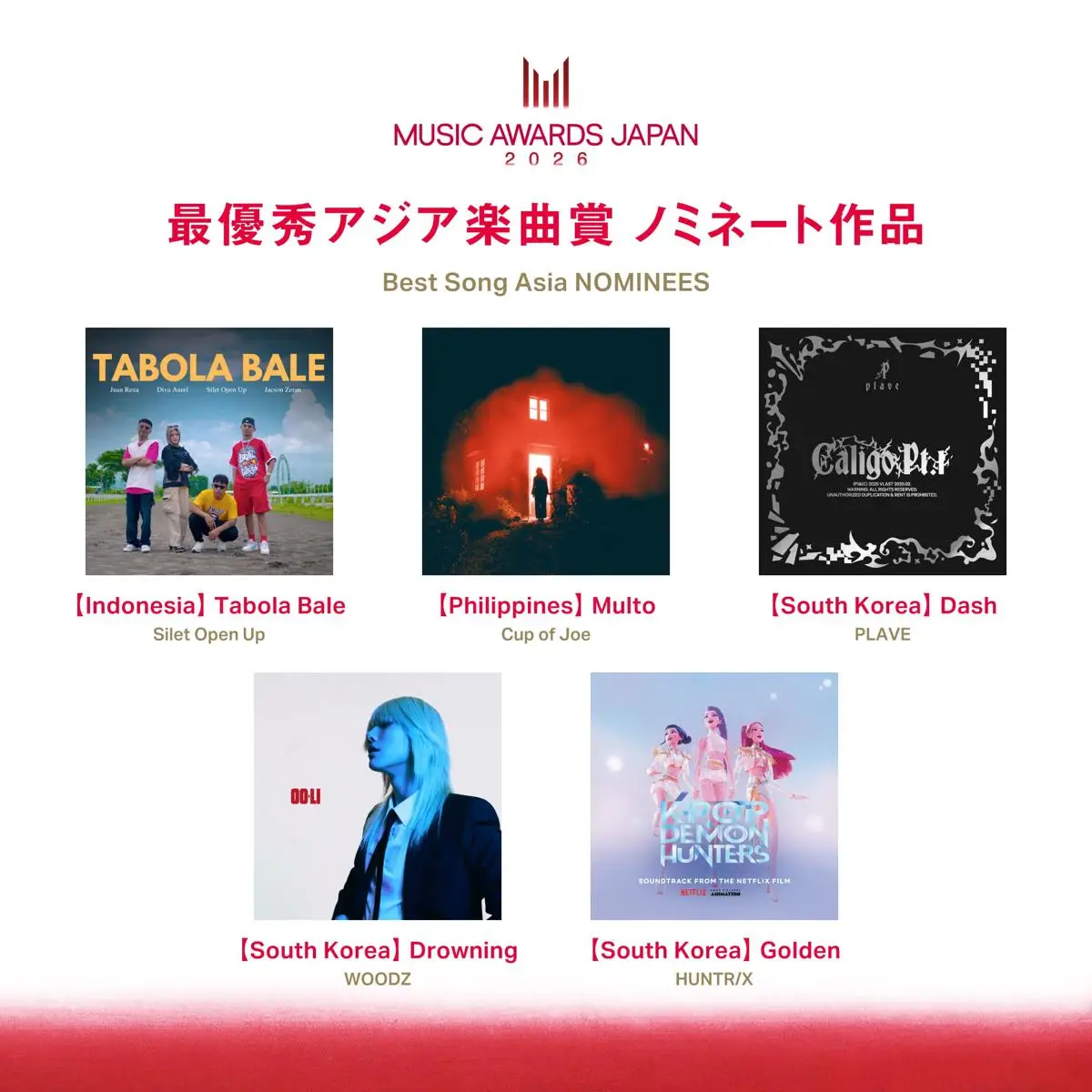 Daftar nominasi Music Awards Japan 2026 (Foto: X/maj_ceipa) 
