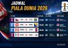 Jadwal Pertandingan Piala Dunia 2026