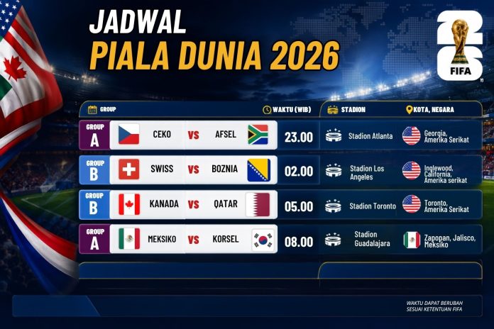 Jadwal Pertandingan Piala Dunia 2026