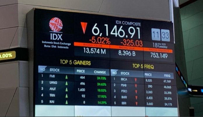 Ilustrasi IHSG turun pada layar di BEI (Foto: DJP)